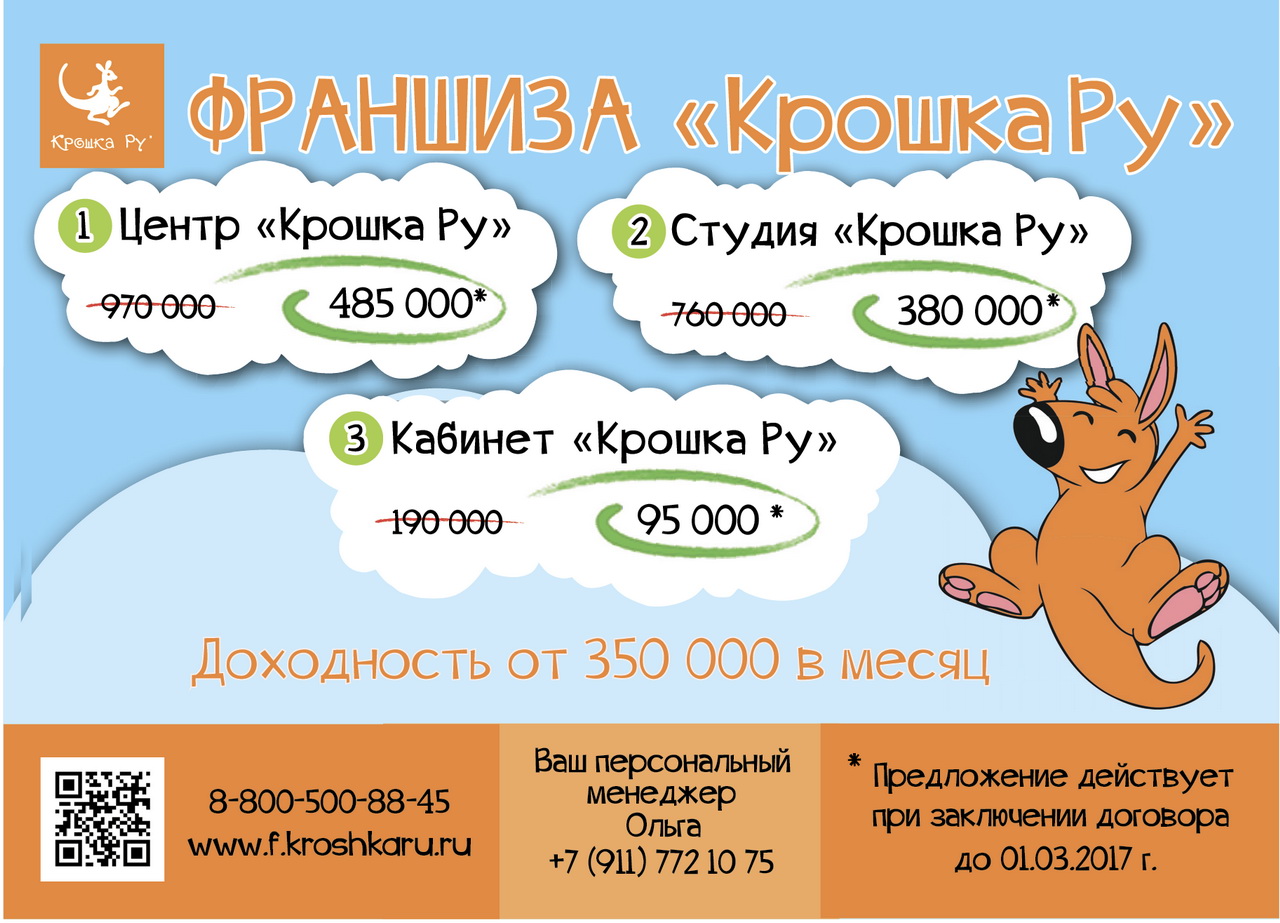 «Крошка Ру» растопила цены на франшизу! Но только до…