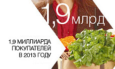 X5 Retail Group запустила предновогодний проект