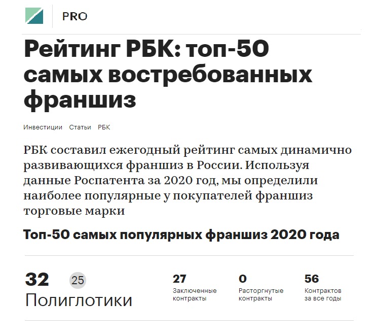 Эксперты РБК вновь признали франшизу Полиглотики одной их самых востребованных