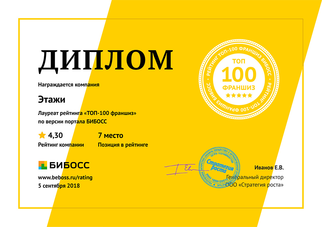 Франшиза компании «Этажи» стала лучшей на рынке недвижимости