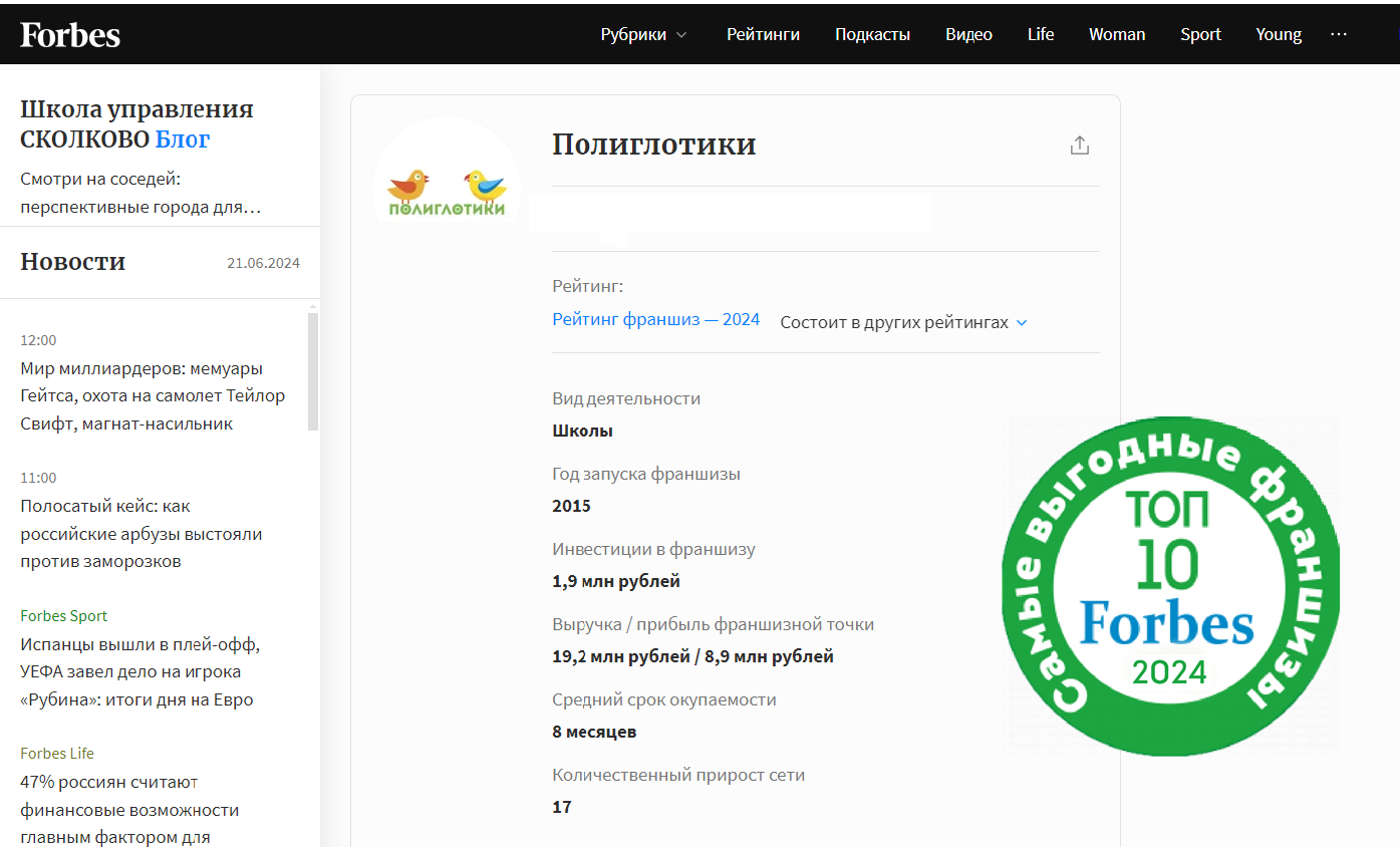 Forbes включил Полиглотики в ТОП-10 самых выгодных франшиз 2024