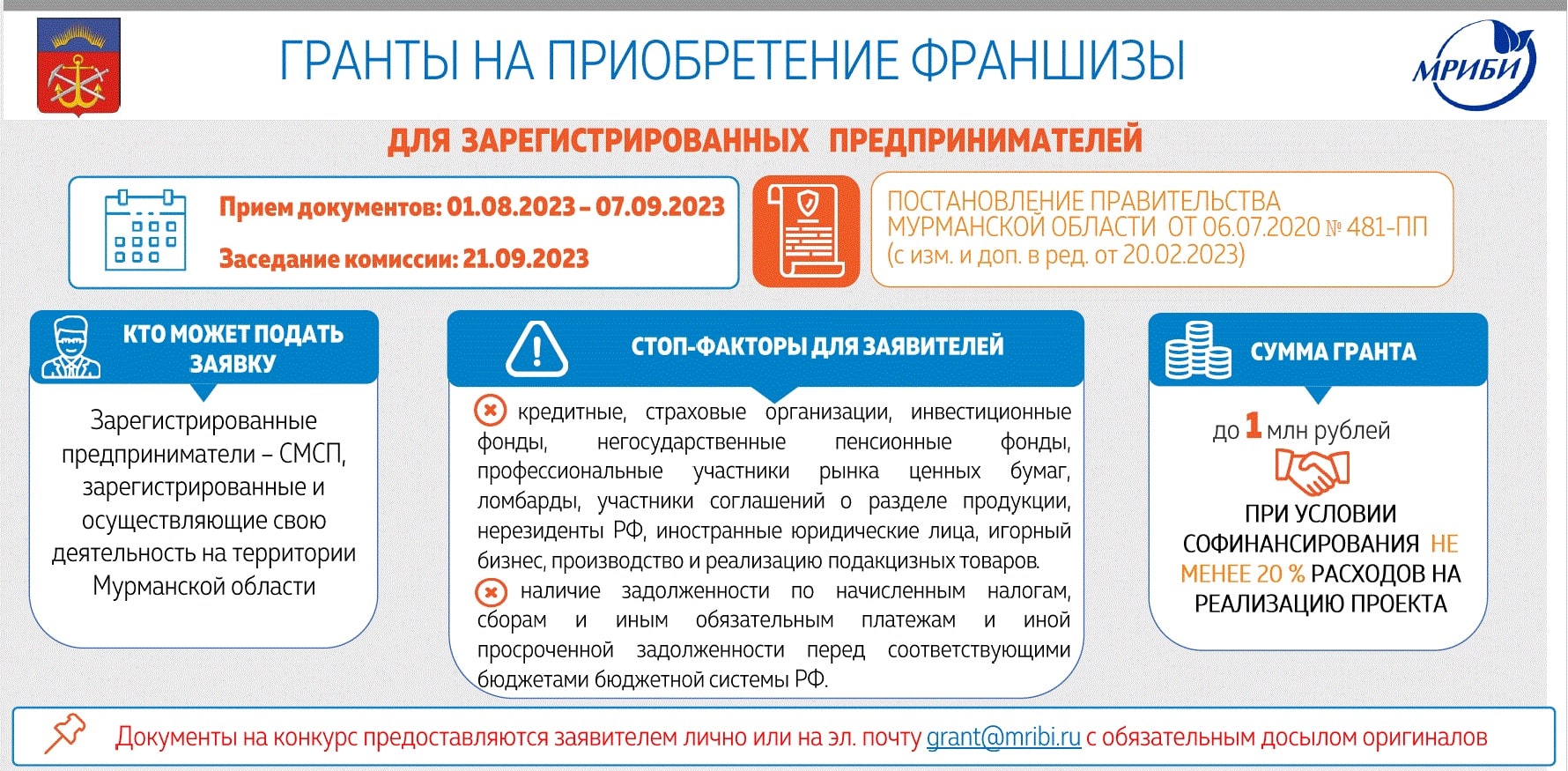 Гранты на приобретение франшизы для предпринимателей  Мурманской области