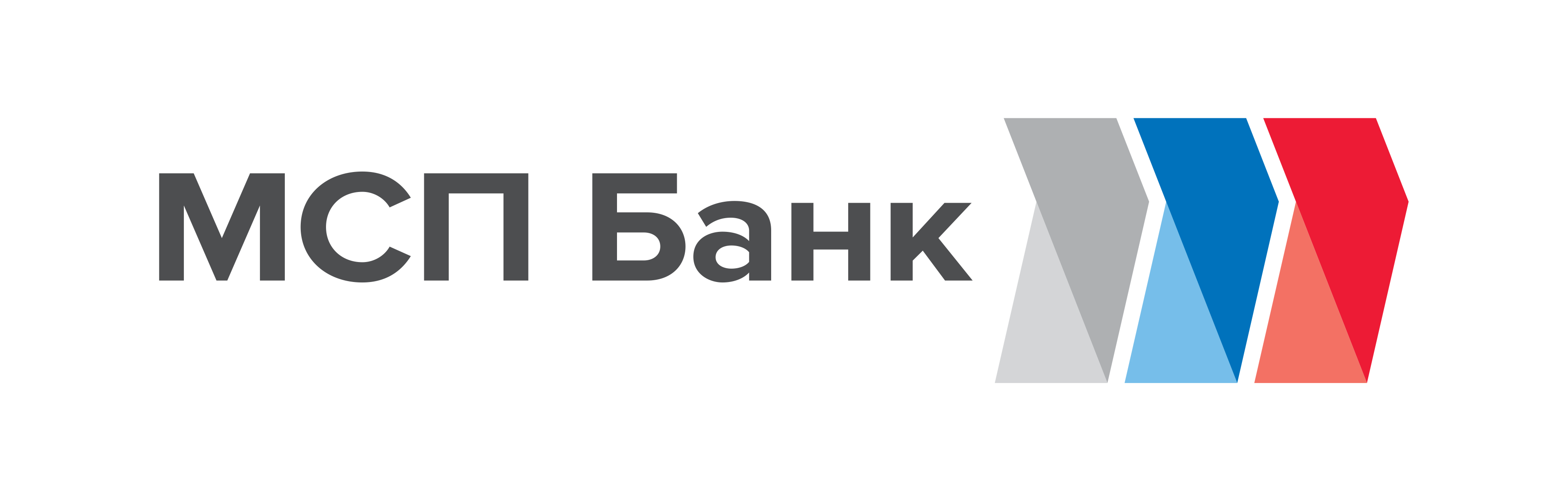 Инвестиционный кредит под залог приобретаемого имущества для предпринимателей, осуществляющих деятельность в рамках франшизы