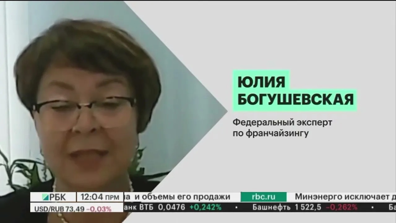 Франчайзинг в Пермском крае