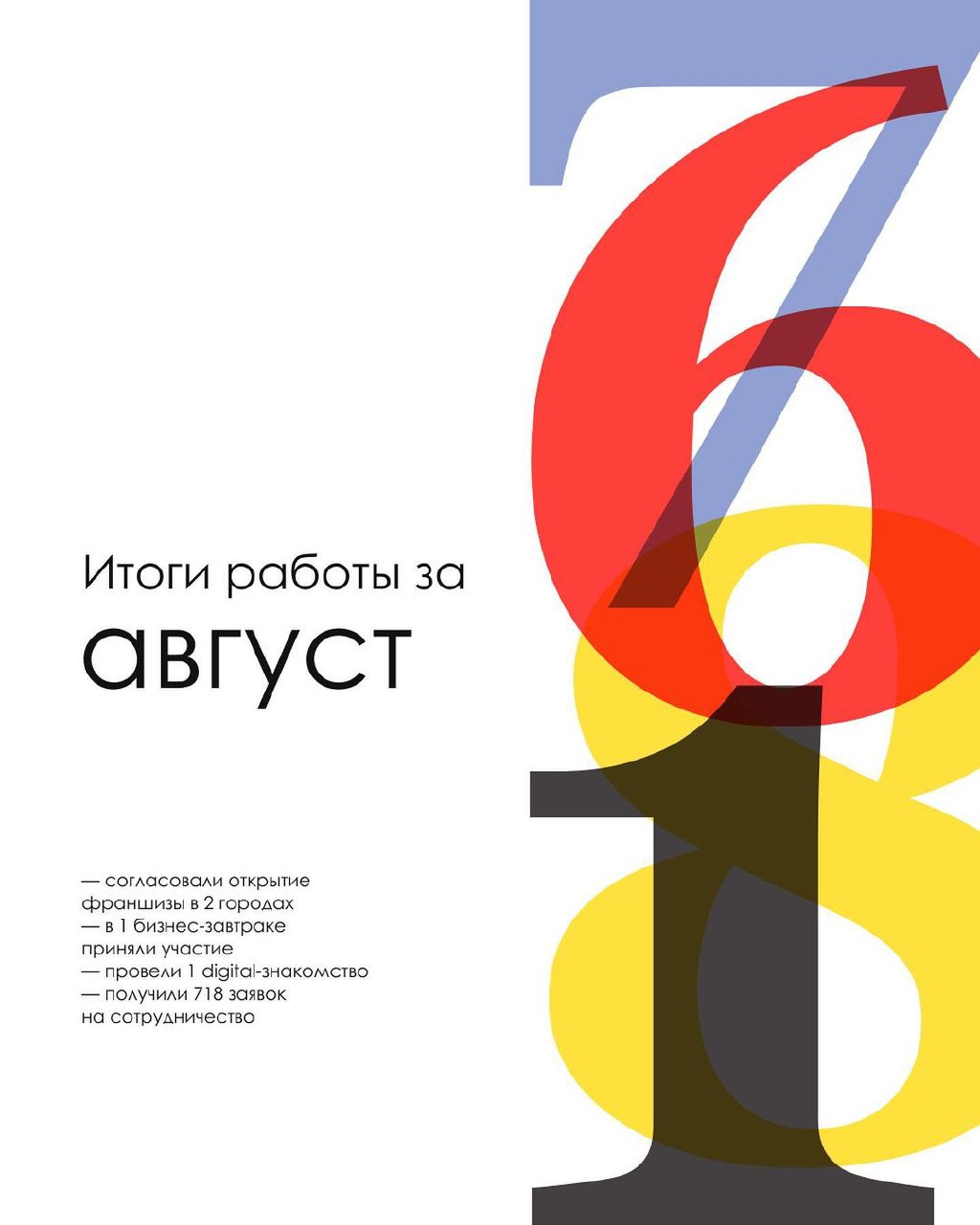 Итоги работы компании "Этажи" за август