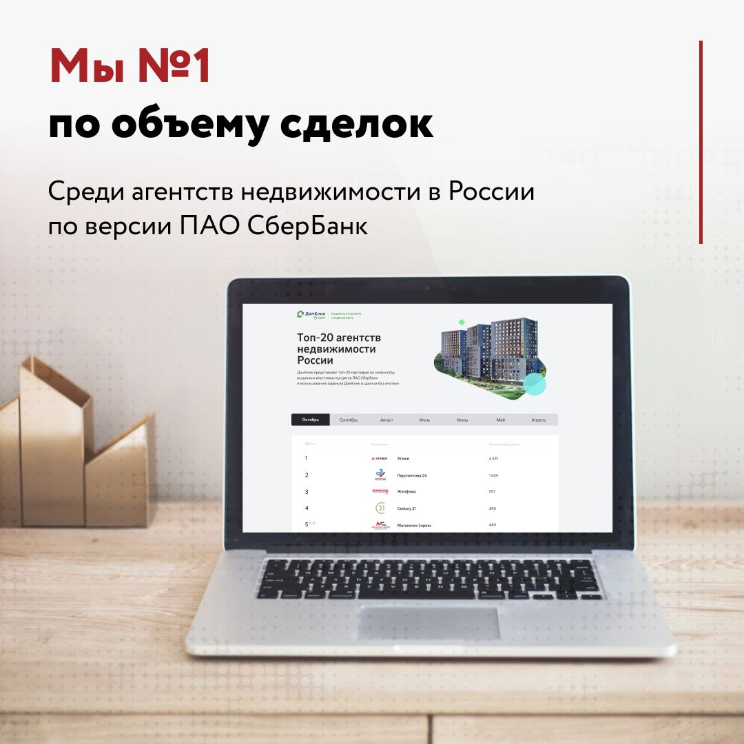 Компания "Этажи" №1 по объему сделок