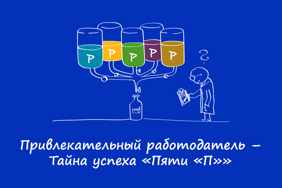 PEOPLE SKILLS DAY - Международный день развития личностных навыков