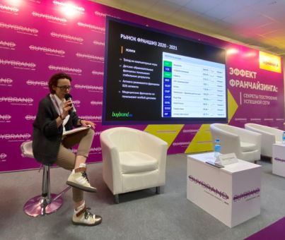 Рейтинг франшиз Buybrand продемонстрировал неожиданные тренды