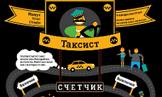 Tele2 раскрывает секреты мошенников со всего мира
