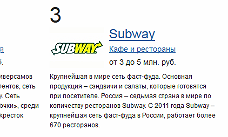 SUBWAY® на третьем месте в "TOP-100 лучших франшиз"
